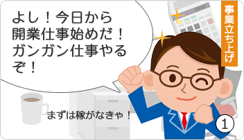 事業立ち上げ時、仕事始め。ガンガン仕事をやり始めました。