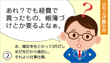 事業立ち上げから数か月、帳面や事務処理の事は知っていますが、どうやって行くかまだ決まっていないようです。