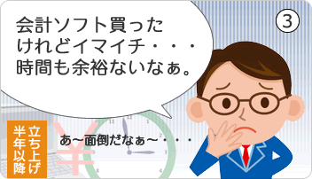 事業立ち上げから半年以降、会計ソフト等を購入しましたが、いまだ手つかず。