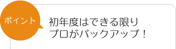 木戸税理士事務所の記帳代行ポイント